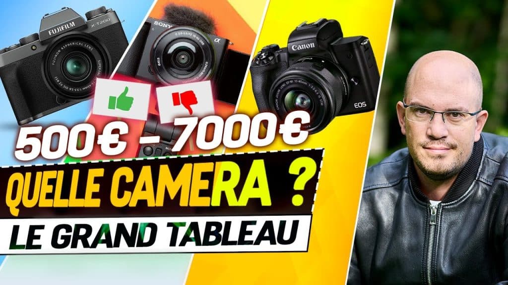 quelle-camera-choisir-2024